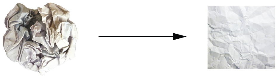 图 2.14：展开复杂的数据流形