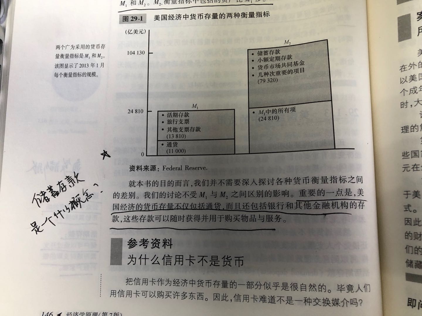 美国经济中货币存量的两种衡量指标