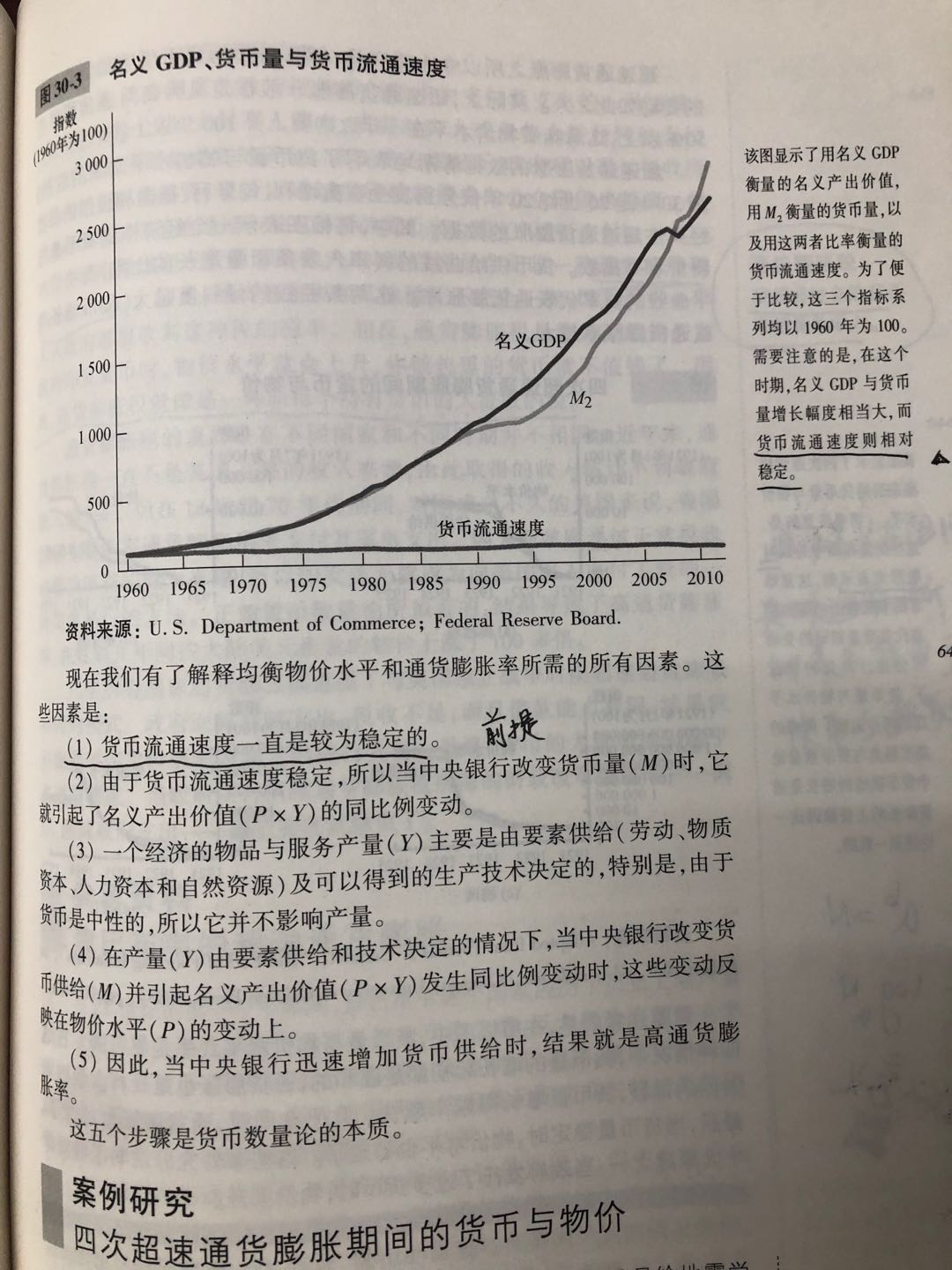 名义GDP 货币量 与货币流通速