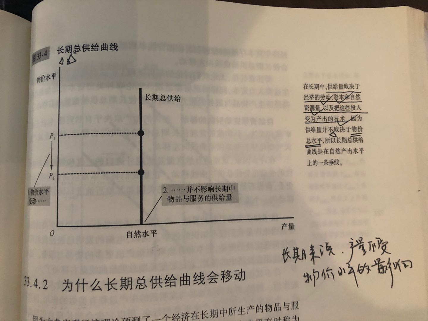 长期总供给曲线