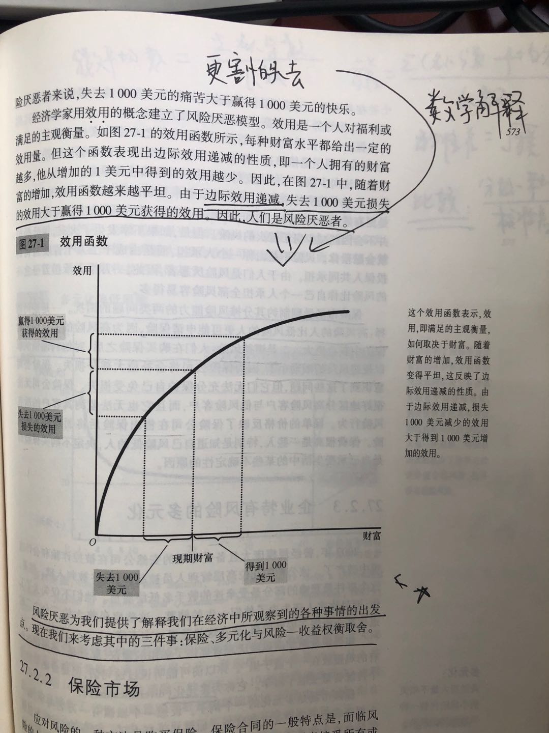 效用函数