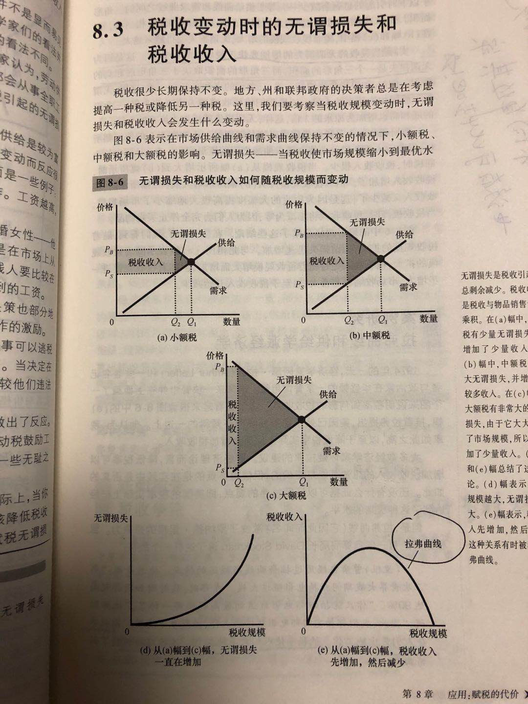 无谓损失和税收收入如何随税收规模而变动。