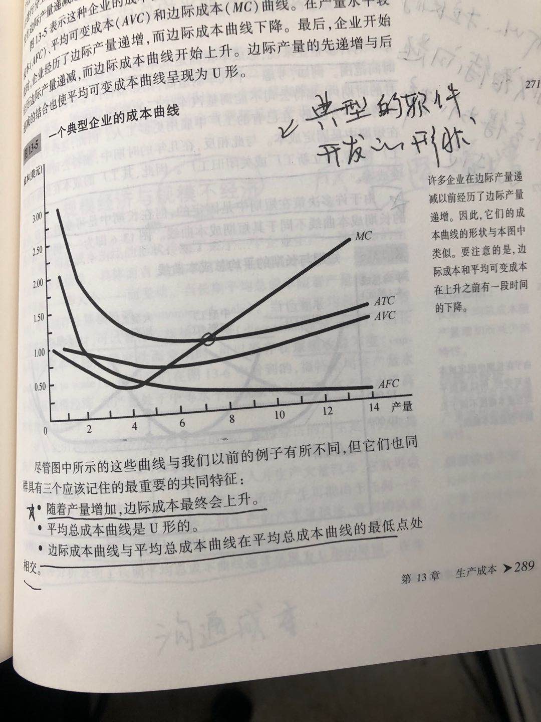 一个典型企业的成本曲线