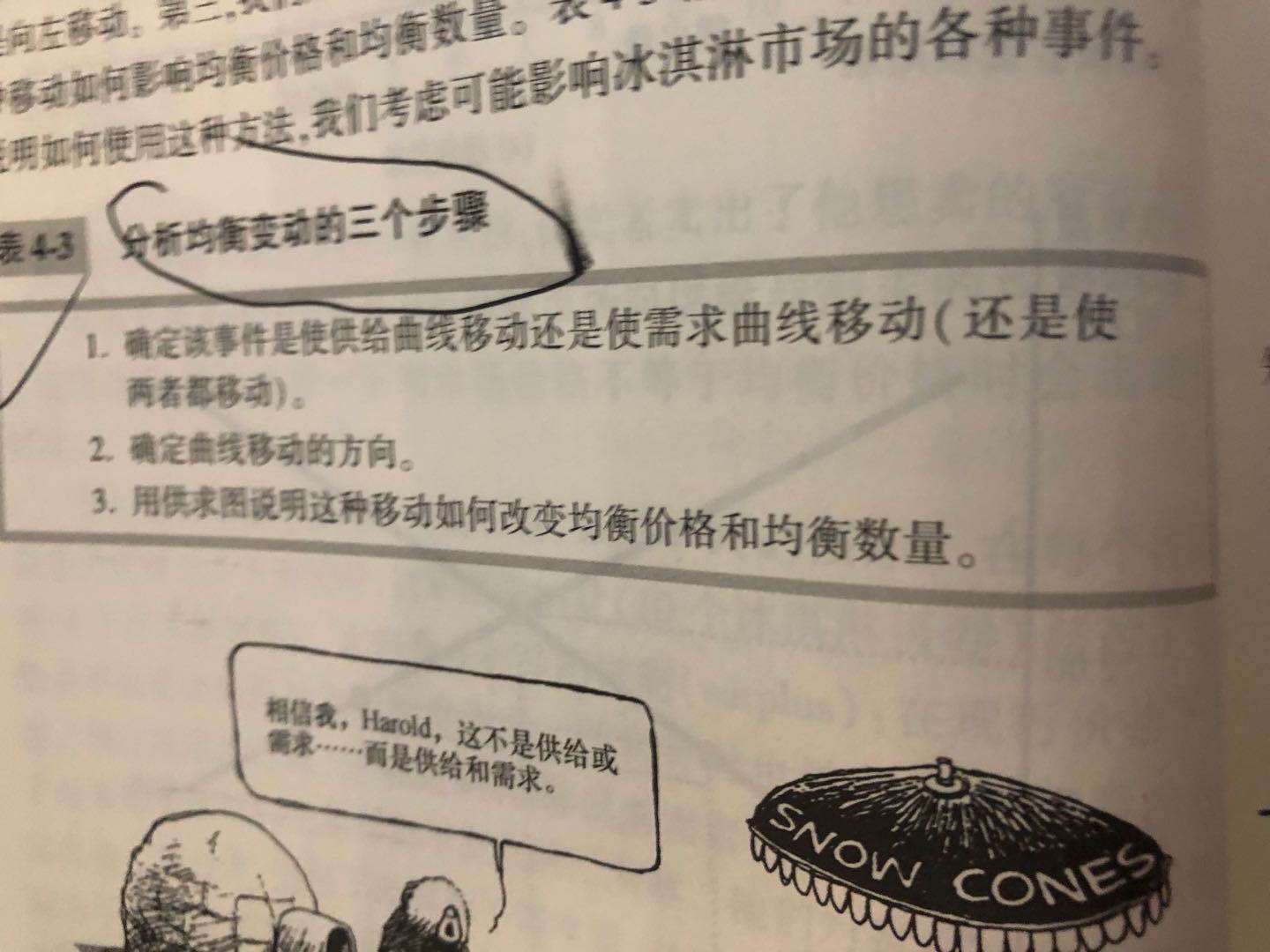 分析均衡变动的三个步骤